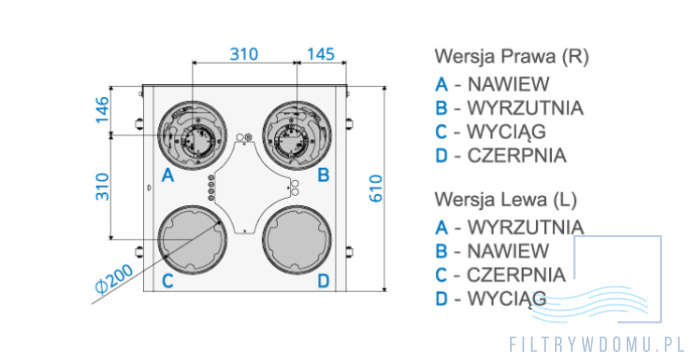 izzi v302 wymiary